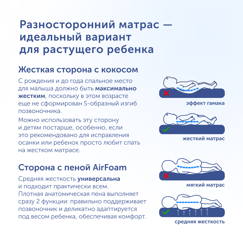 Матрас buyson BuyToy 190х80 - фото 6