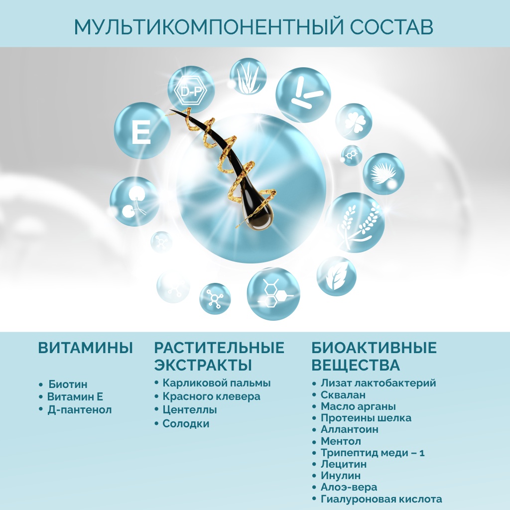 Спрей Ринфолтил 100 мл - фото 4