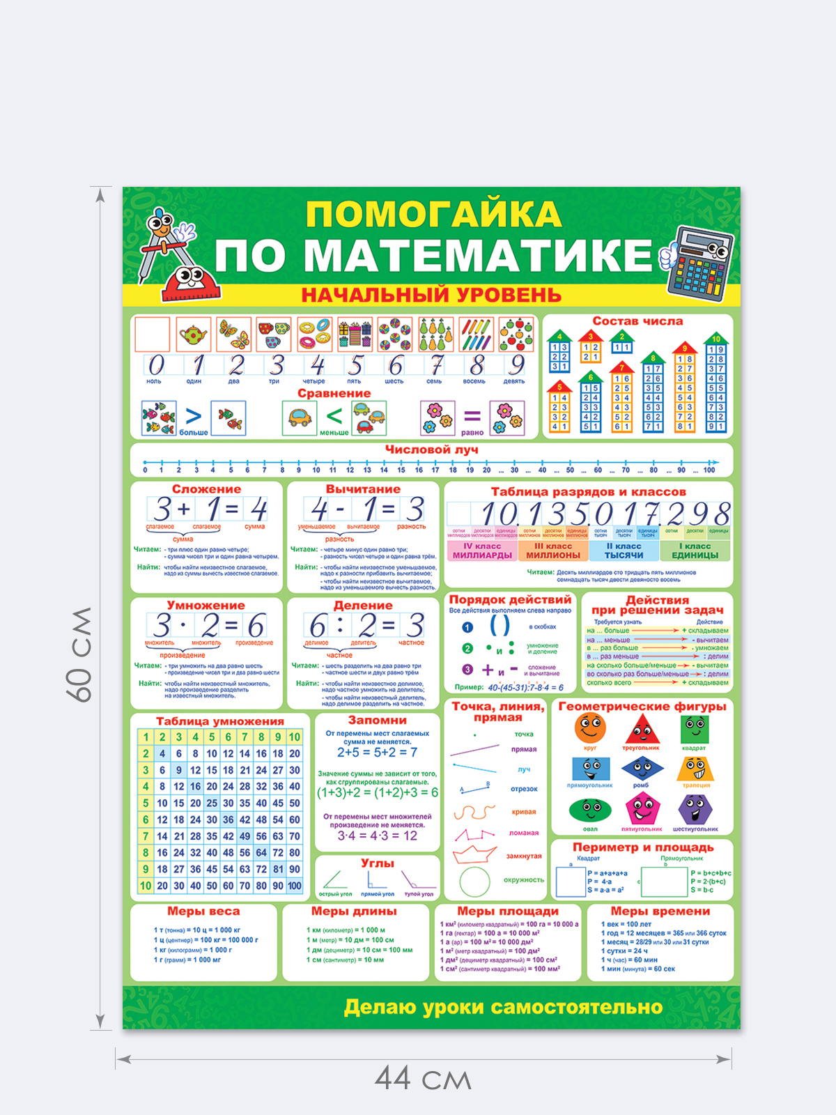 Плакат Открытая планета помогайка по математике начальный уровень - фото 2