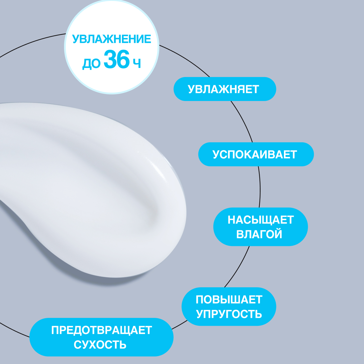 Крем Glatte Интенсивный 200 мл - фото 2