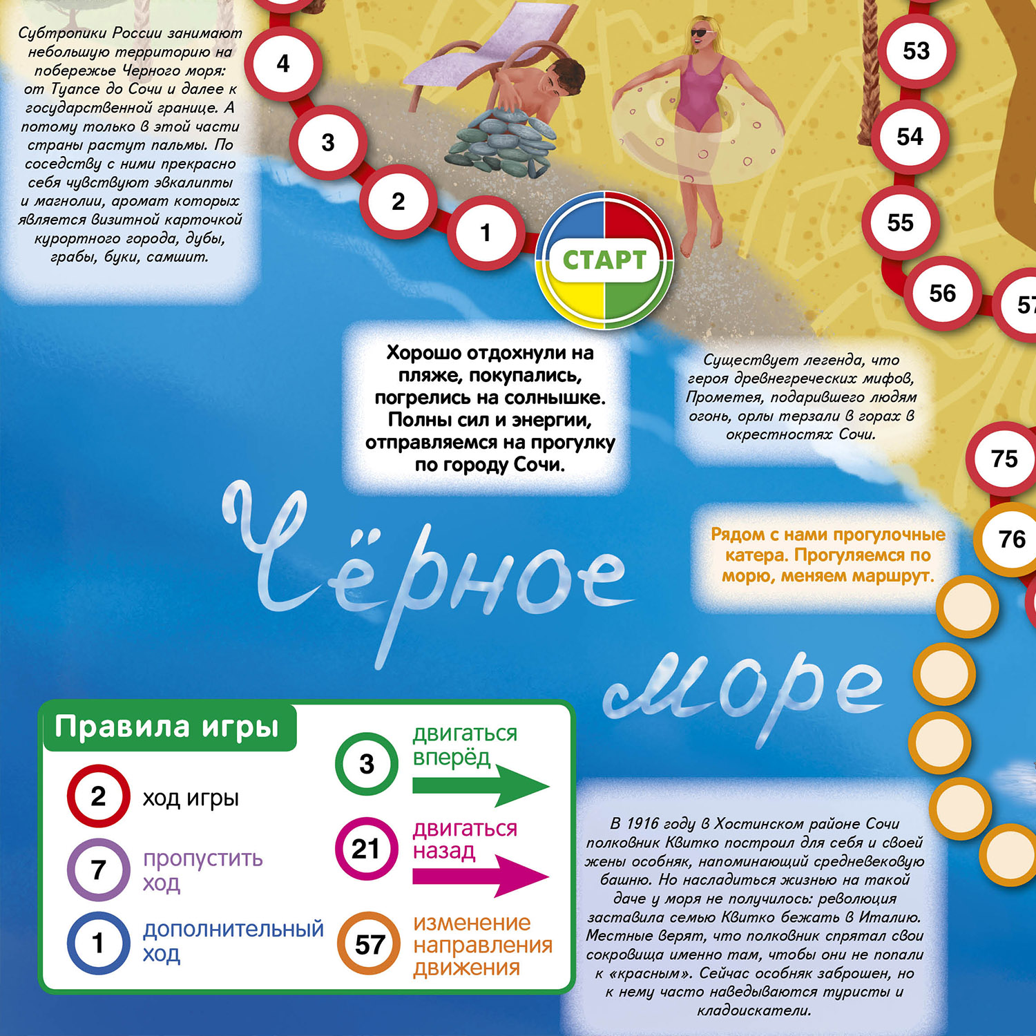 Настольная игра РУЗ Ко - фото 4