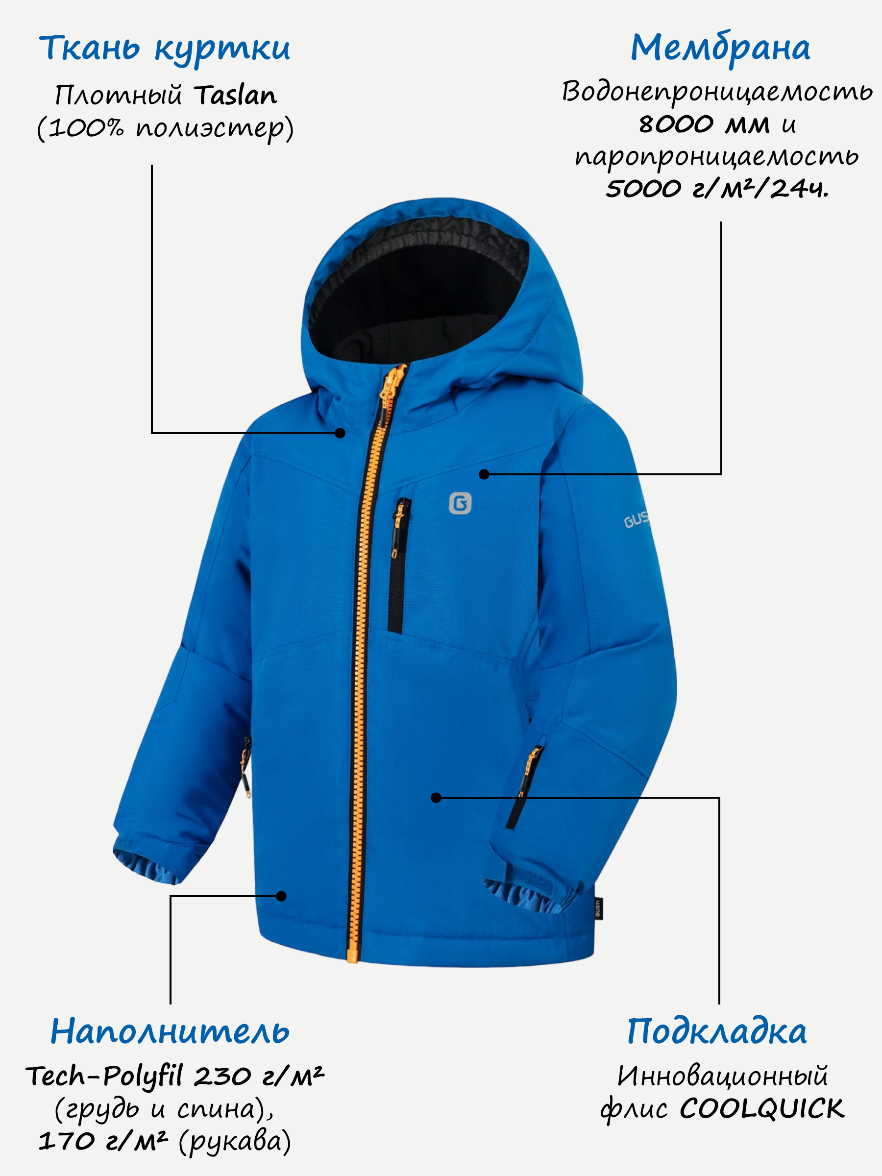 Комплект GUSTI GW5BS528-NAUTICAL - фото 4