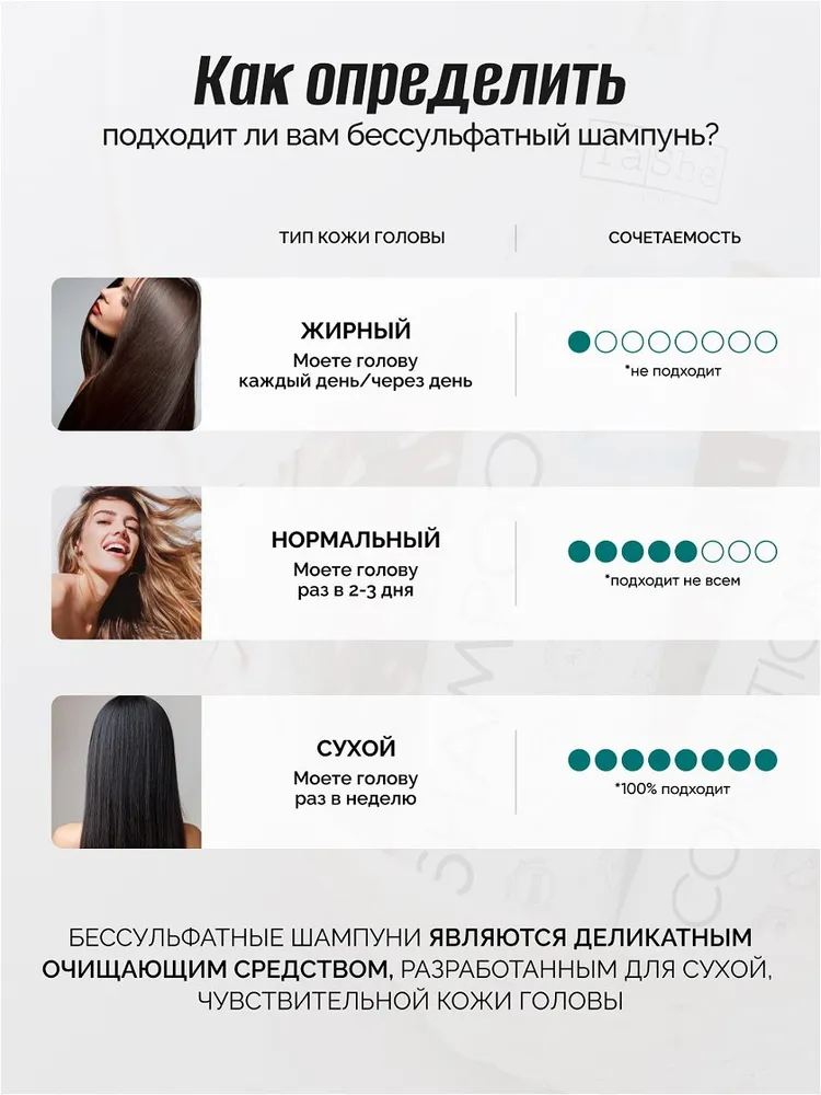 Шампунь Tashe Professional 300 мл - фото 4