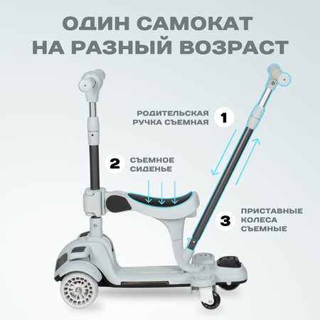 Самокат Costa трехколесный