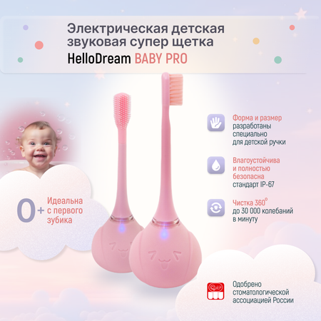 Зубная щетка электрическая HelloDream