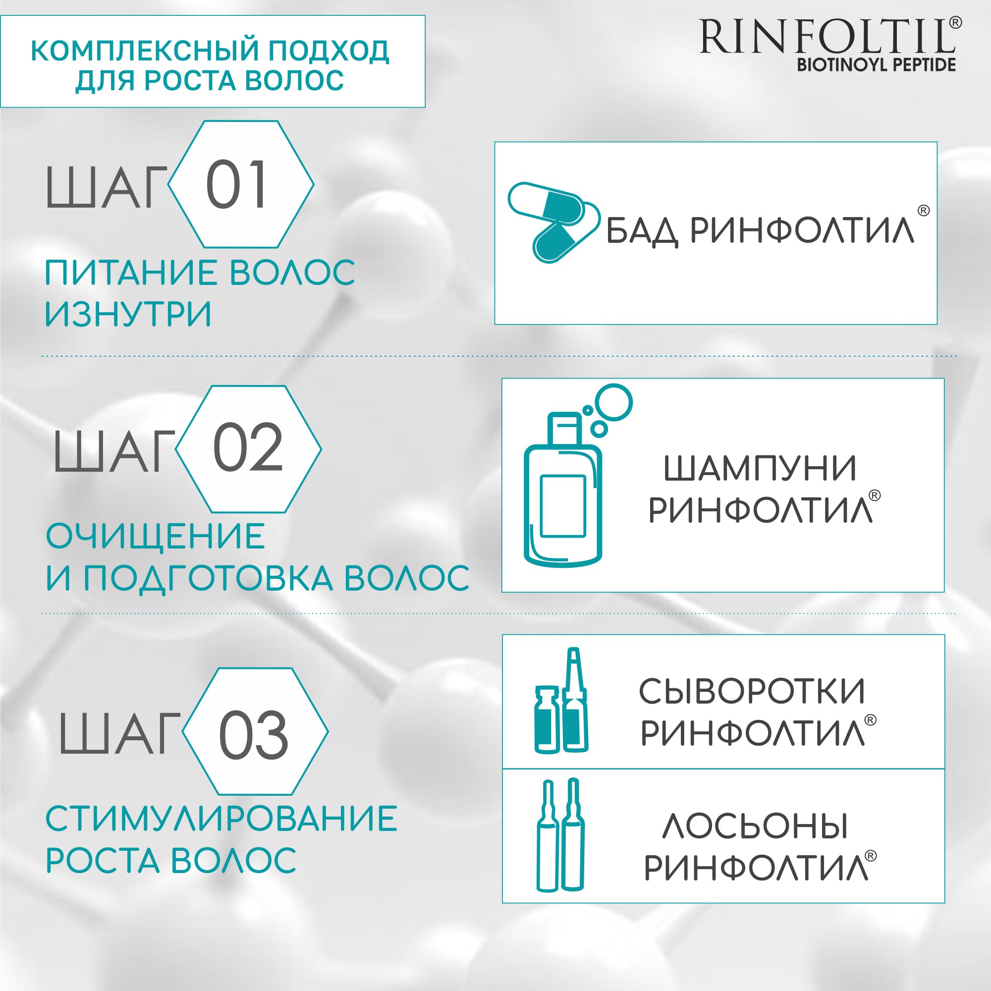 Сыворотка Ринфолтил - фото 8