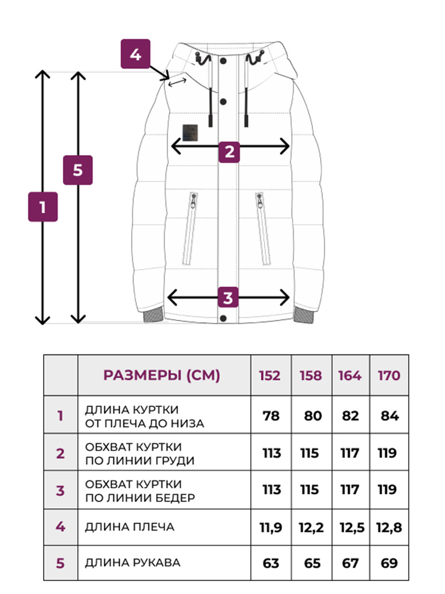 Куртка Voma 3wма-117тсер - фото 9