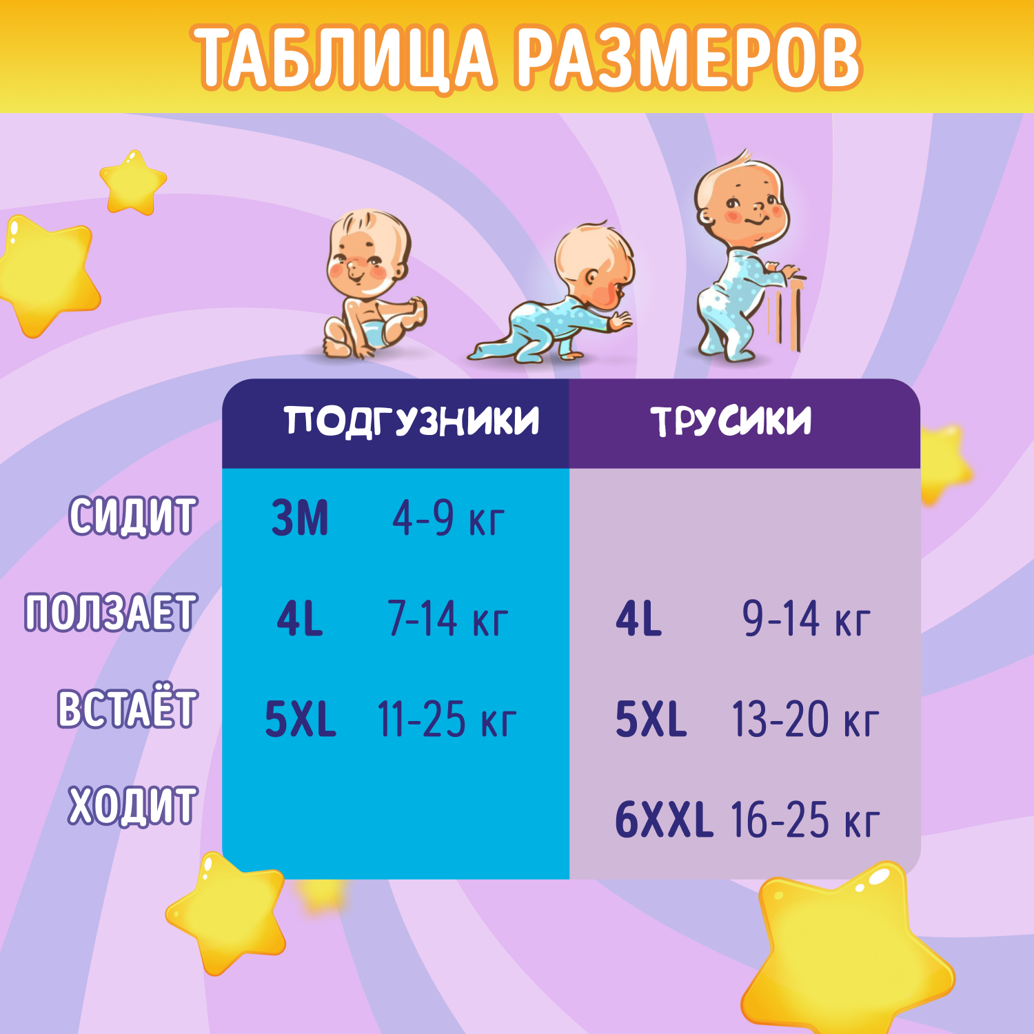 Трусики Mimiso 6 (16-25 кг) 70 шт. - фото 7
