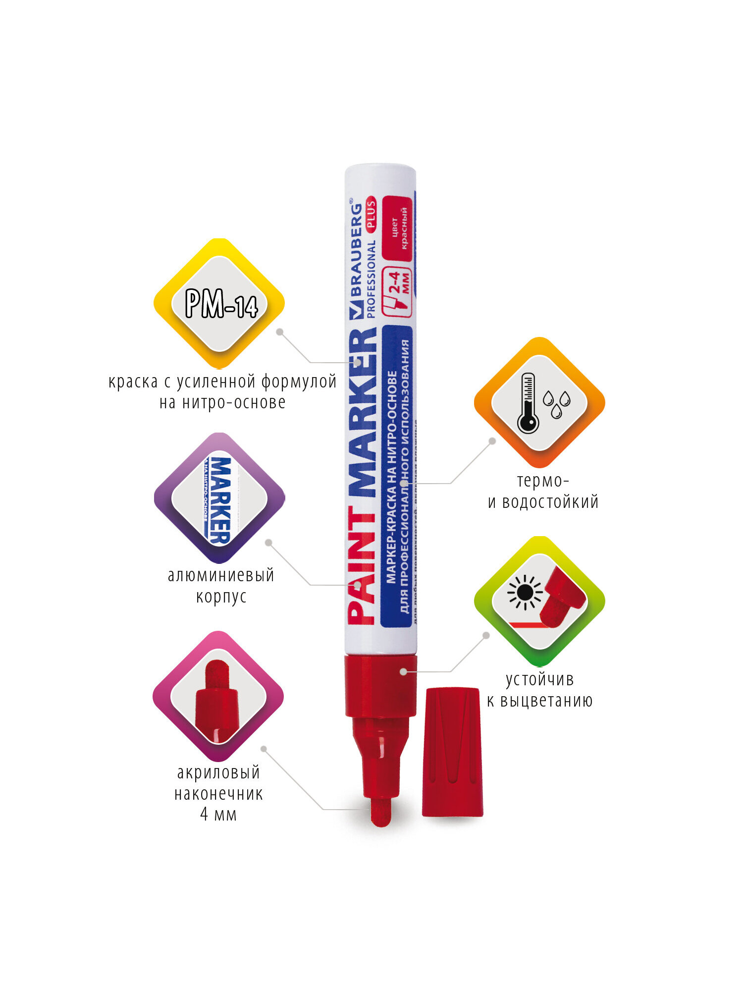 Маркеры Brauberg 1 шт. - фото 2