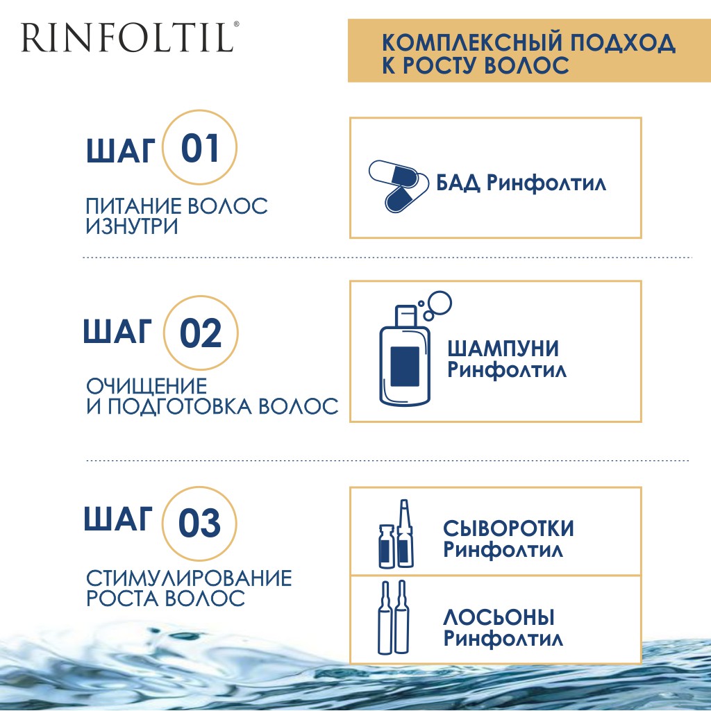 БАД Ринфолтил БАД Гиалуроновая Кислота для роста волос 355 мг №60 капсул - фото 8