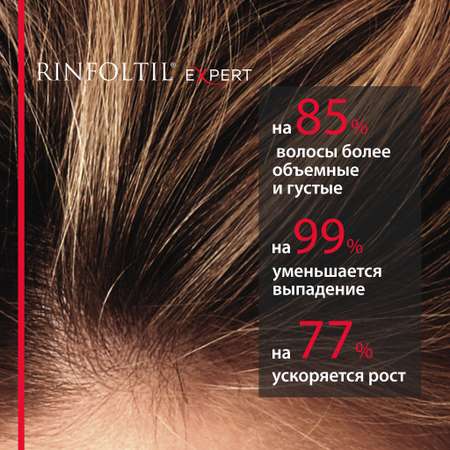 Концентрат Ринфолтил 230 мл