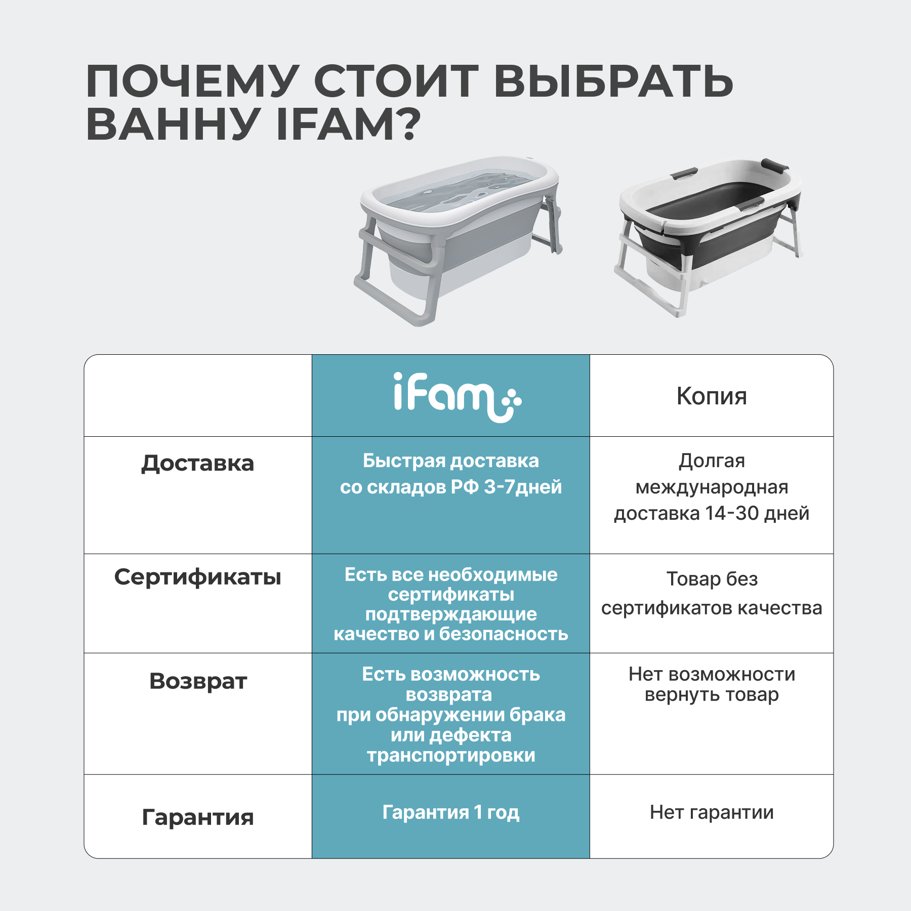 Большая складная ванна детская Ifam серая - фото 5
