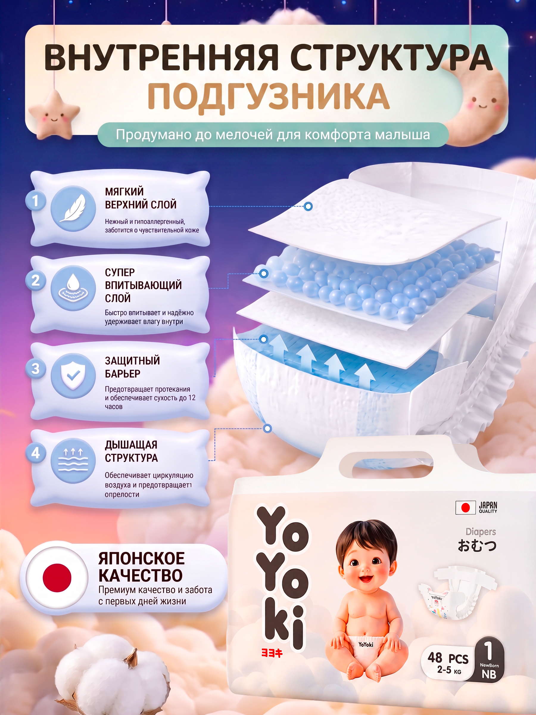 Подгузники Yoyoki 1 (2-5 кг) 48 шт. - фото 4
