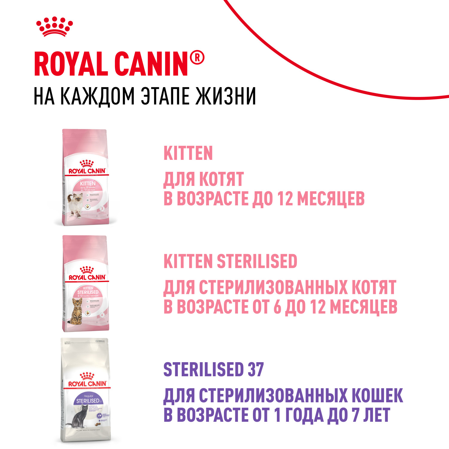 Корм сухой для котят ROYAL CANIN Sterilised 2кг стерилизованных - фото 10