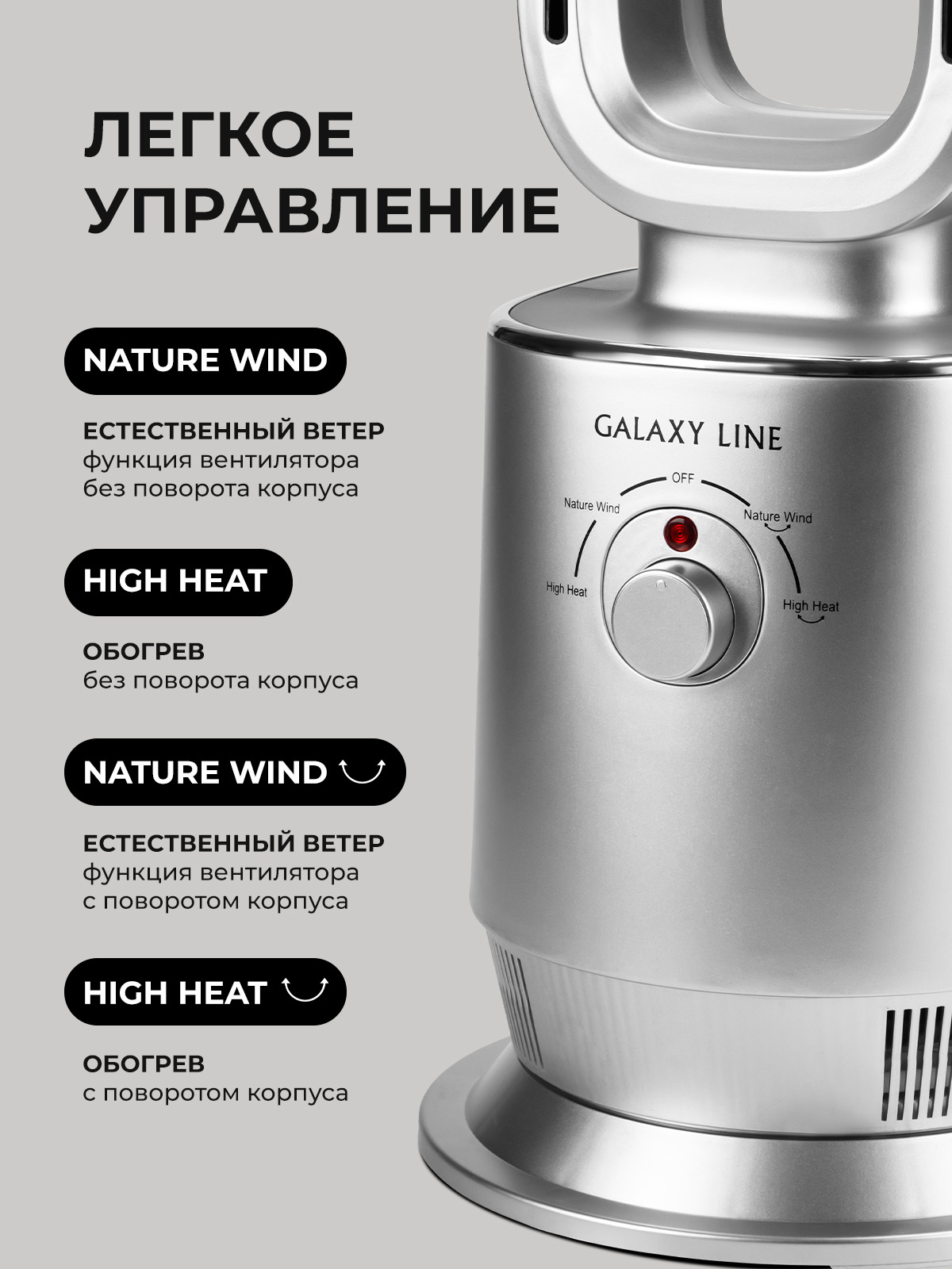 Тепловентилятор Galaxy LINE GL8179 - фото 4