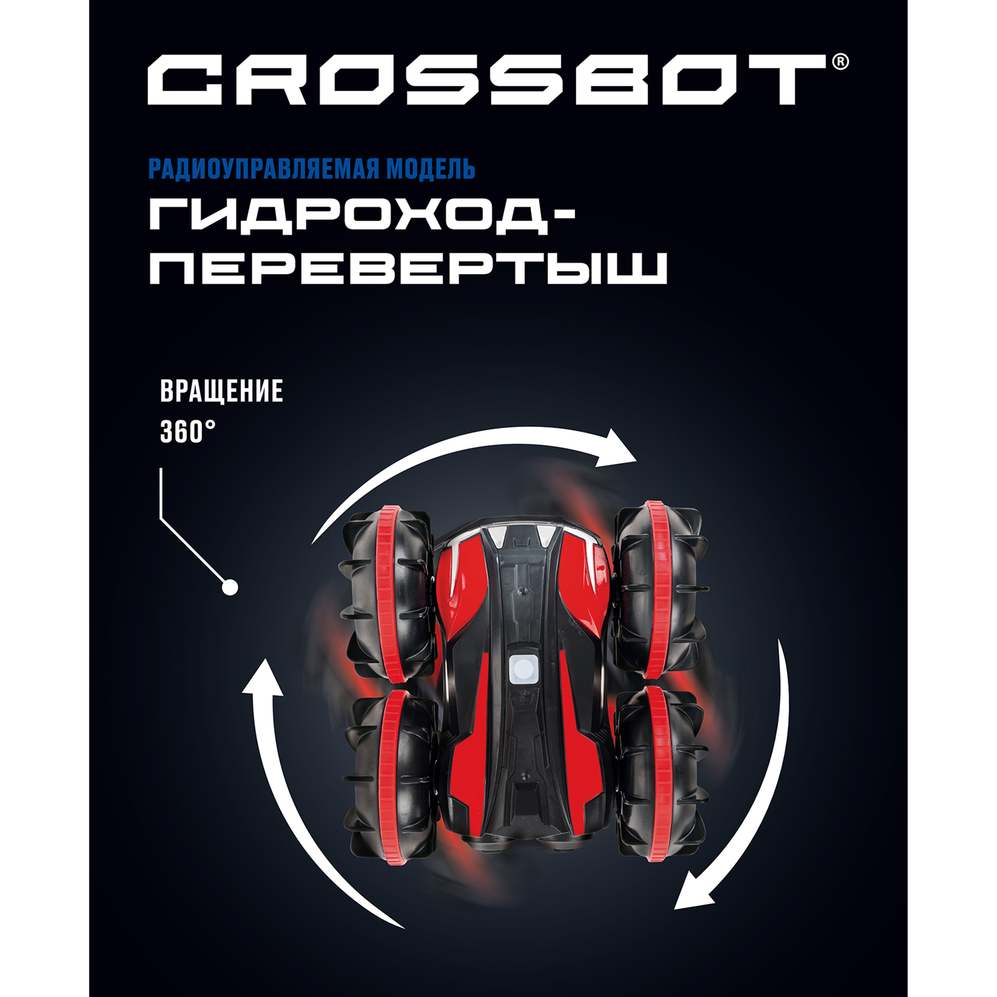 Внедорожник РУ CROSSBOT Перевертыш 1:24 - фото 5
