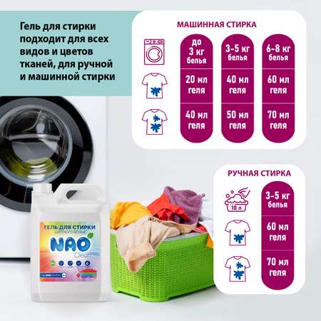 Гель для стирки NAO 5 литров автомат цветного белья