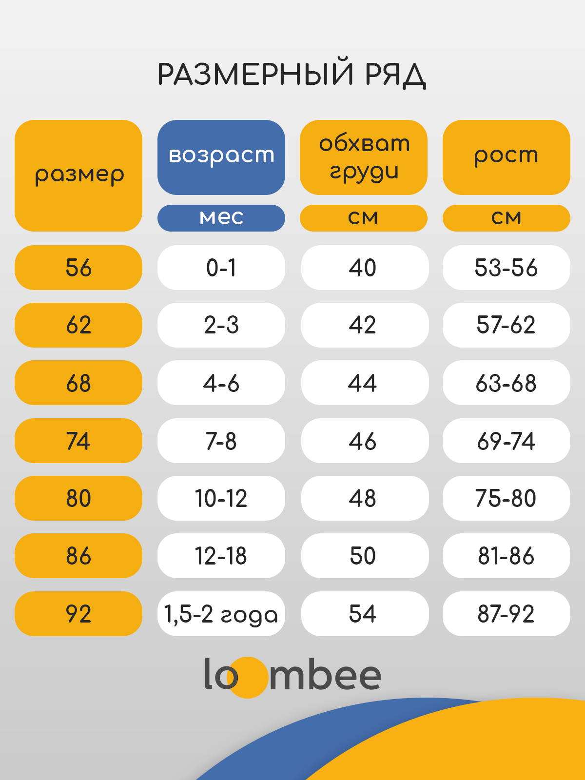 Боди 3 шт loombee S-ER-4591 - фото 9