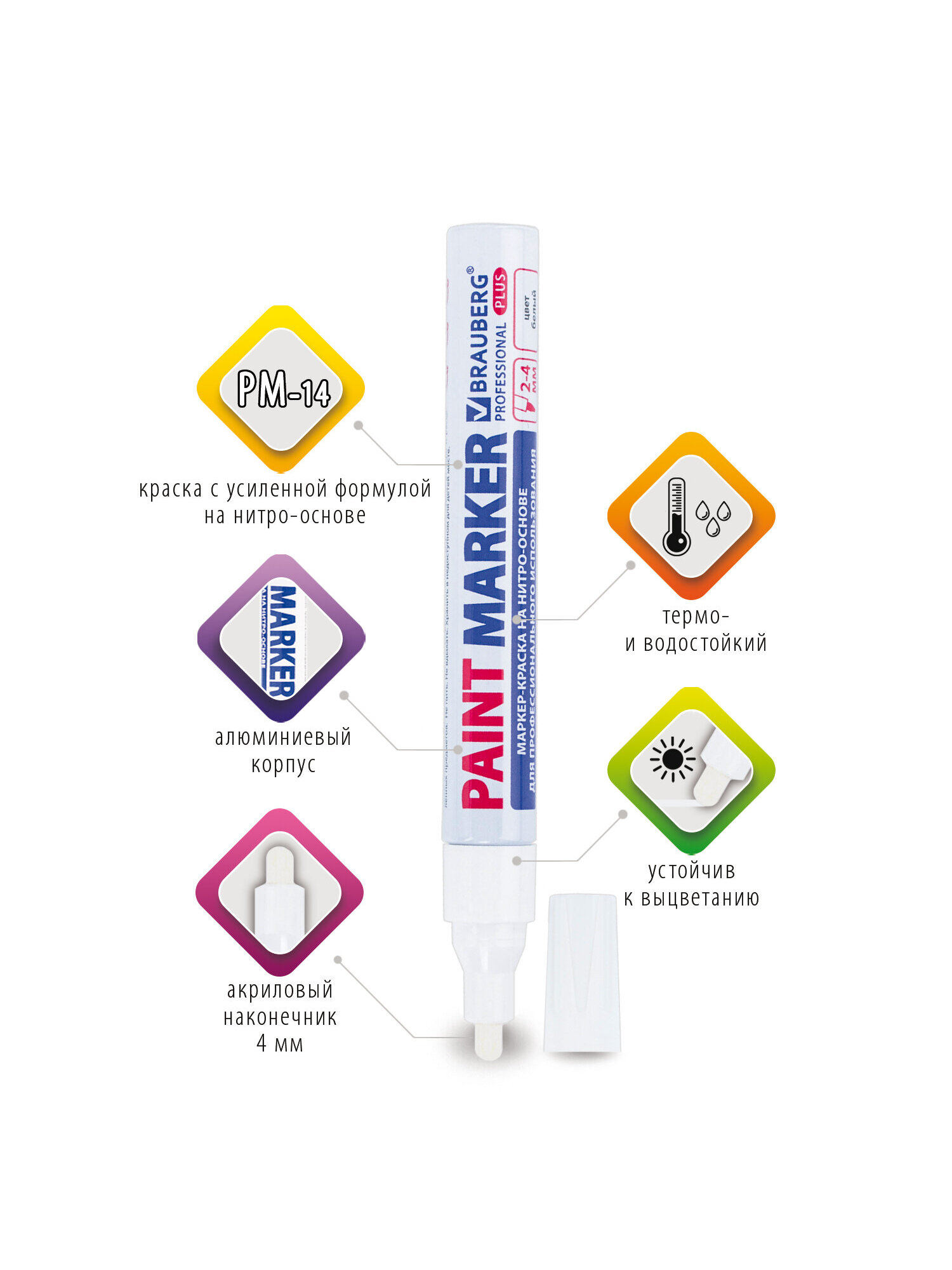 Маркеры Brauberg 1 шт. - фото 2