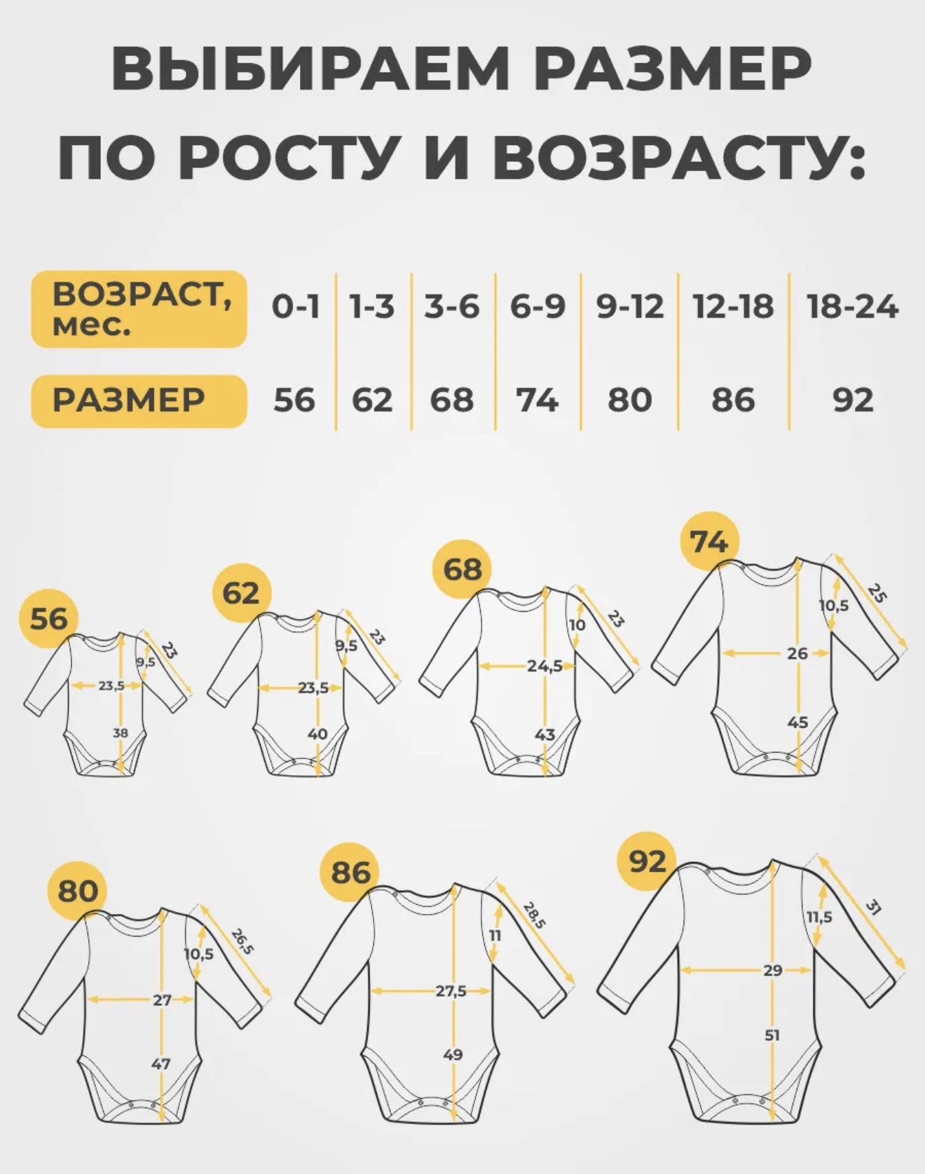 Боди 3 шт ШВЕЙНЫЕ ИСТОРИИ бодиморковки - фото 12