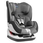 Автокресло Chicco Isofix 0+/1/2 (0-25 кг)