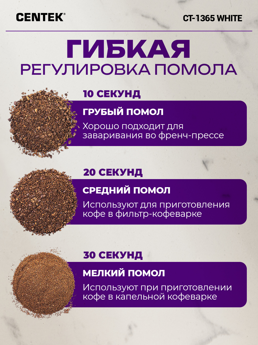 Кофемолка CENTEK CT-1365 Белая 250Вт 165 мл безопасная блокировка стальная чаша - фото 5