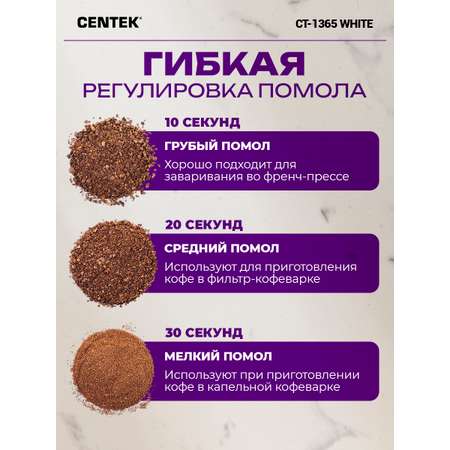 Кофемолка CENTEK CT-1365 Белая 250Вт 165 мл безопасная блокировка стальная чаша