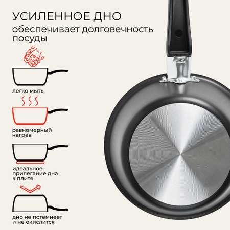 Ковш Doma сonstant Promo 16см