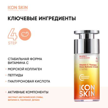 Крем ICON SKIN