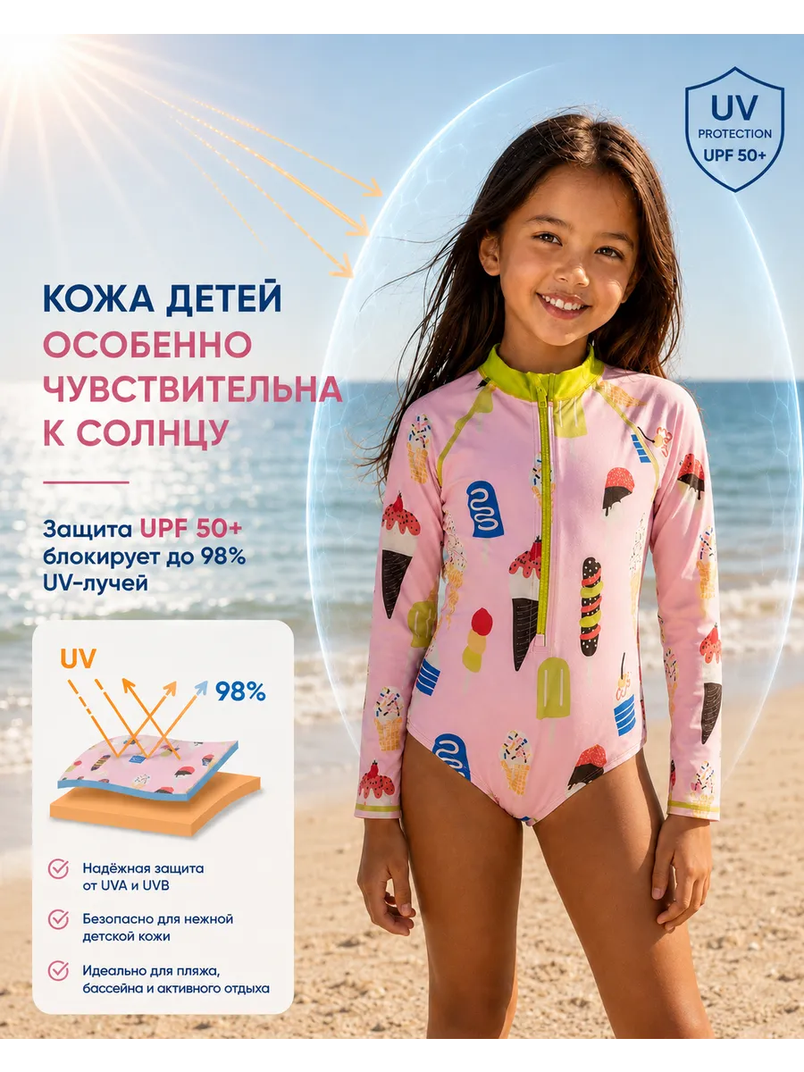 Купальник Mini problems слитП/3эск - фото 3