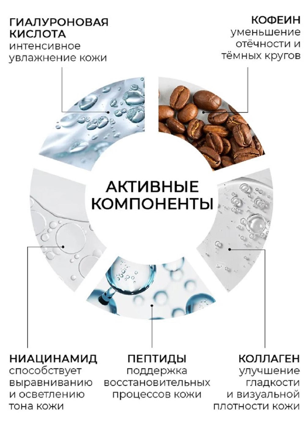 Патчи SHARY для области вокруг глаз 60 шт - фото 3