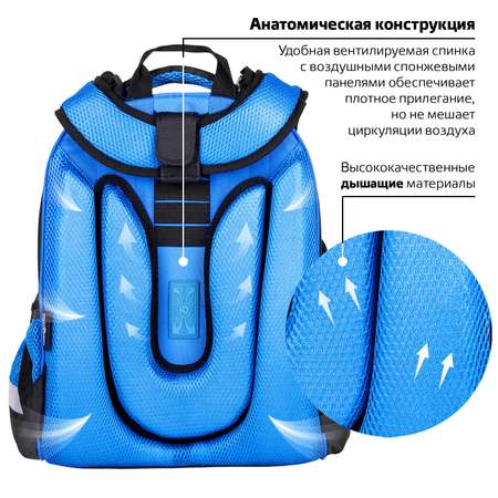 Ранец Юнландия