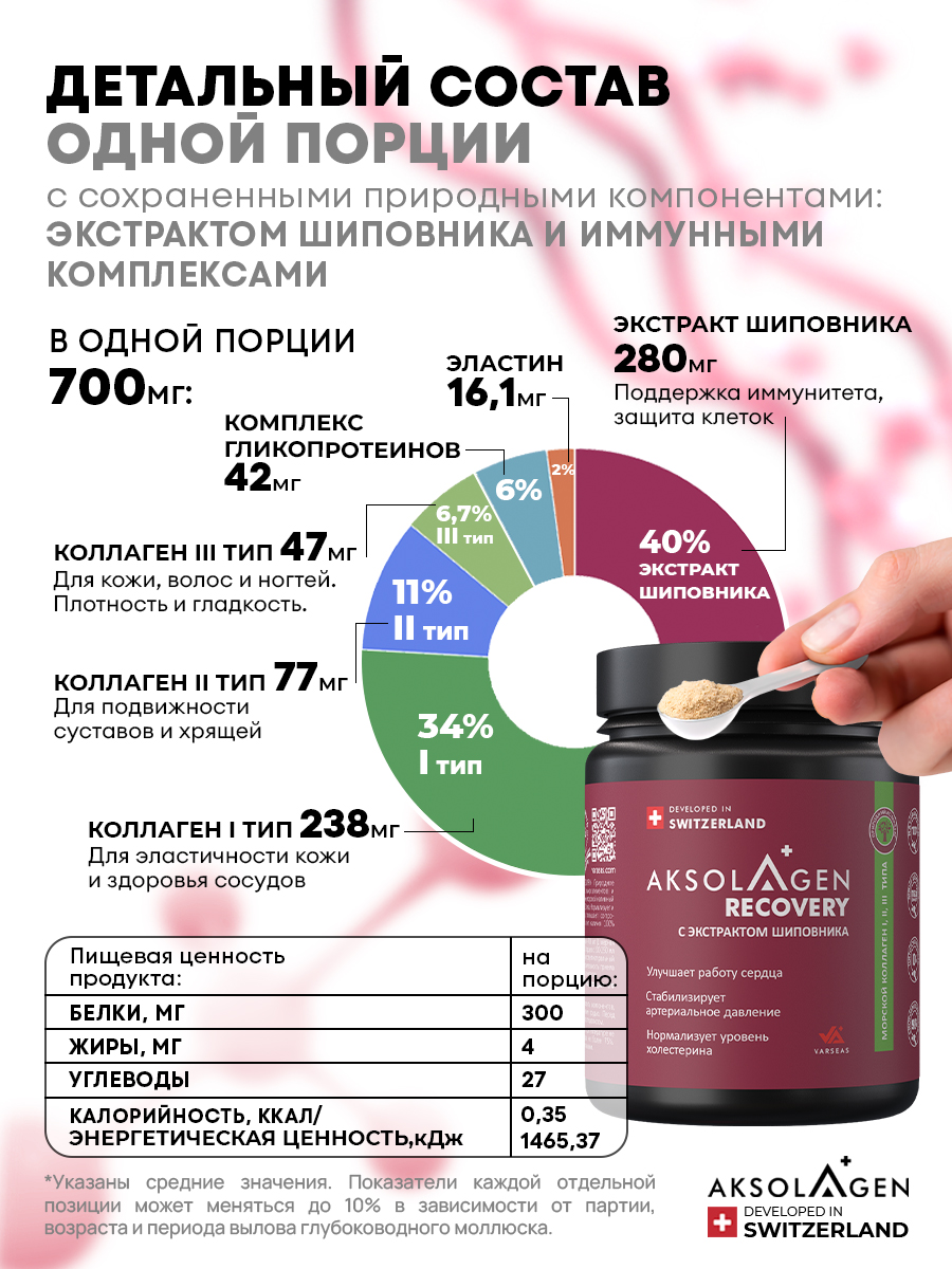 Морской коллаген 1 2 3 типа AKSOLAGEN с экстрактом шиповником - фото 9