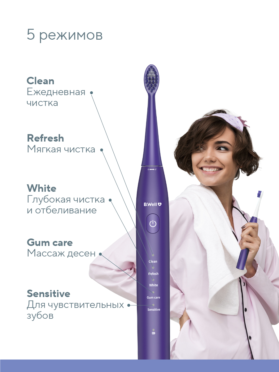 Зубная щетка электрическая B.Well - фото 5