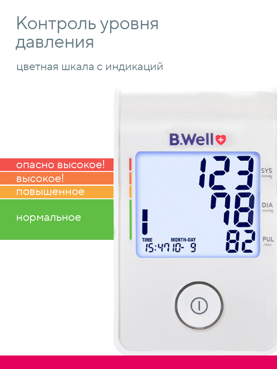 Тонометр автоматический B.Well MED-53-ml-cord - фото 10