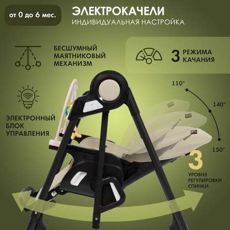 Стульчик для кормления Nuovita Unico Story