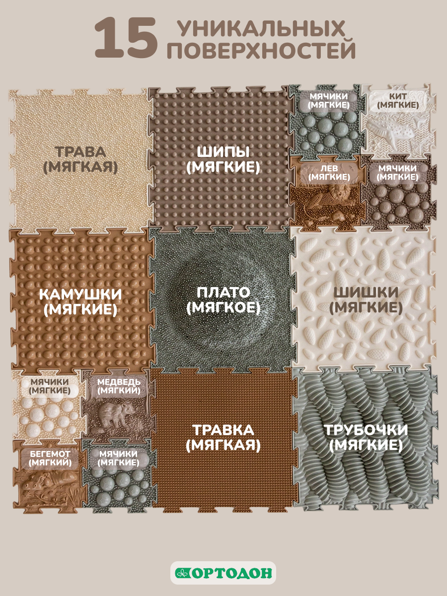 Коврик-пазл Ортодон массажный развивающий детский 26 x 220 см 15 шт. - фото 5