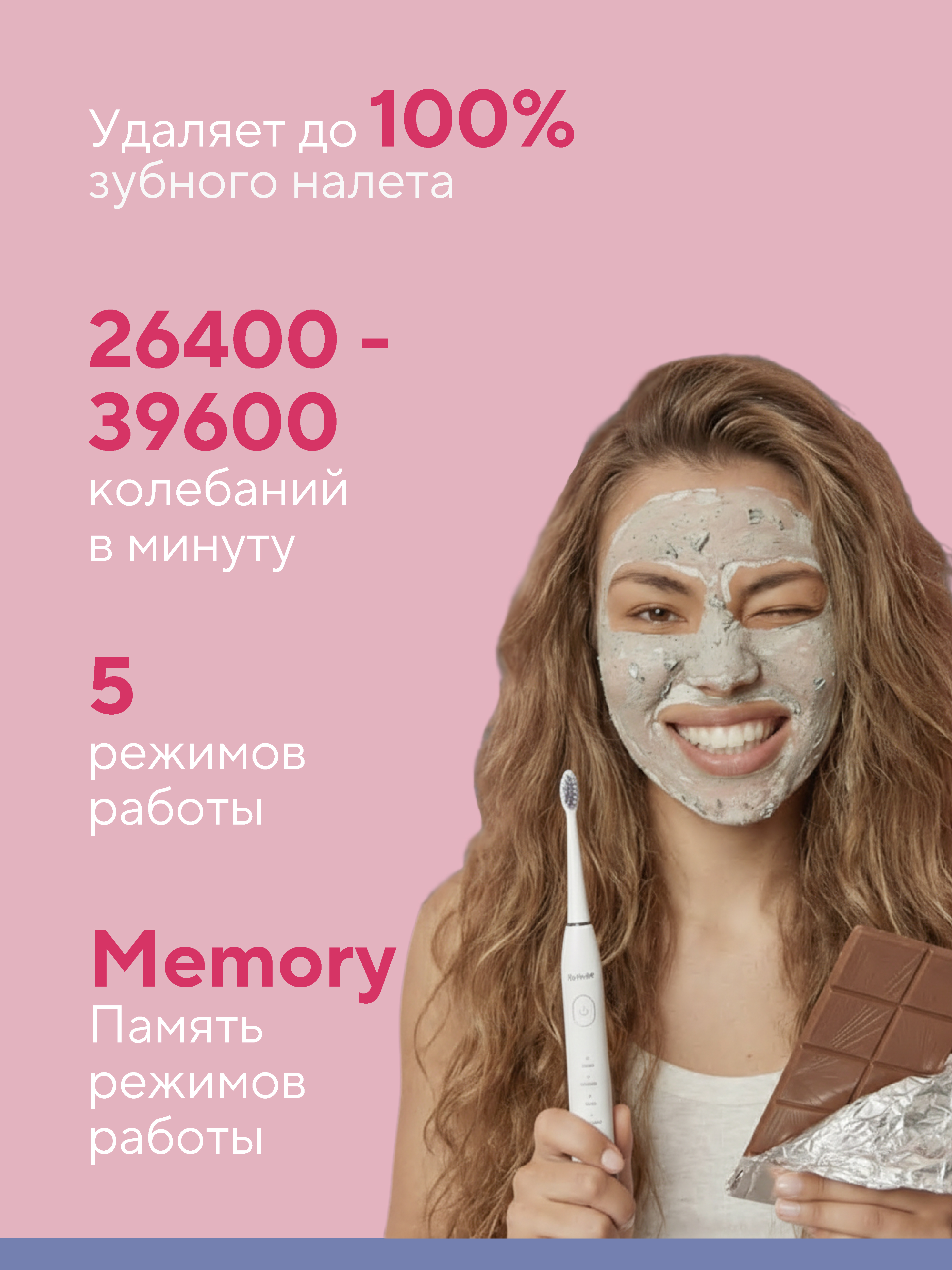 Зубная щетка электрическая B.Well - фото 5