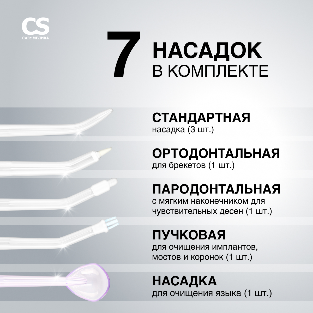 Ирригатор CS MEDICA ручной 10 реж. - фото 2