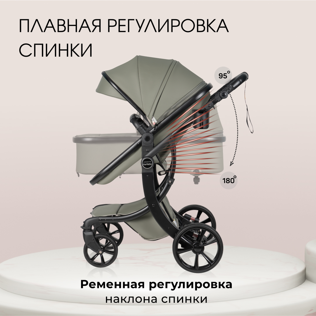 Коляска трансформер Aimile Adventurer хаки - фото 9