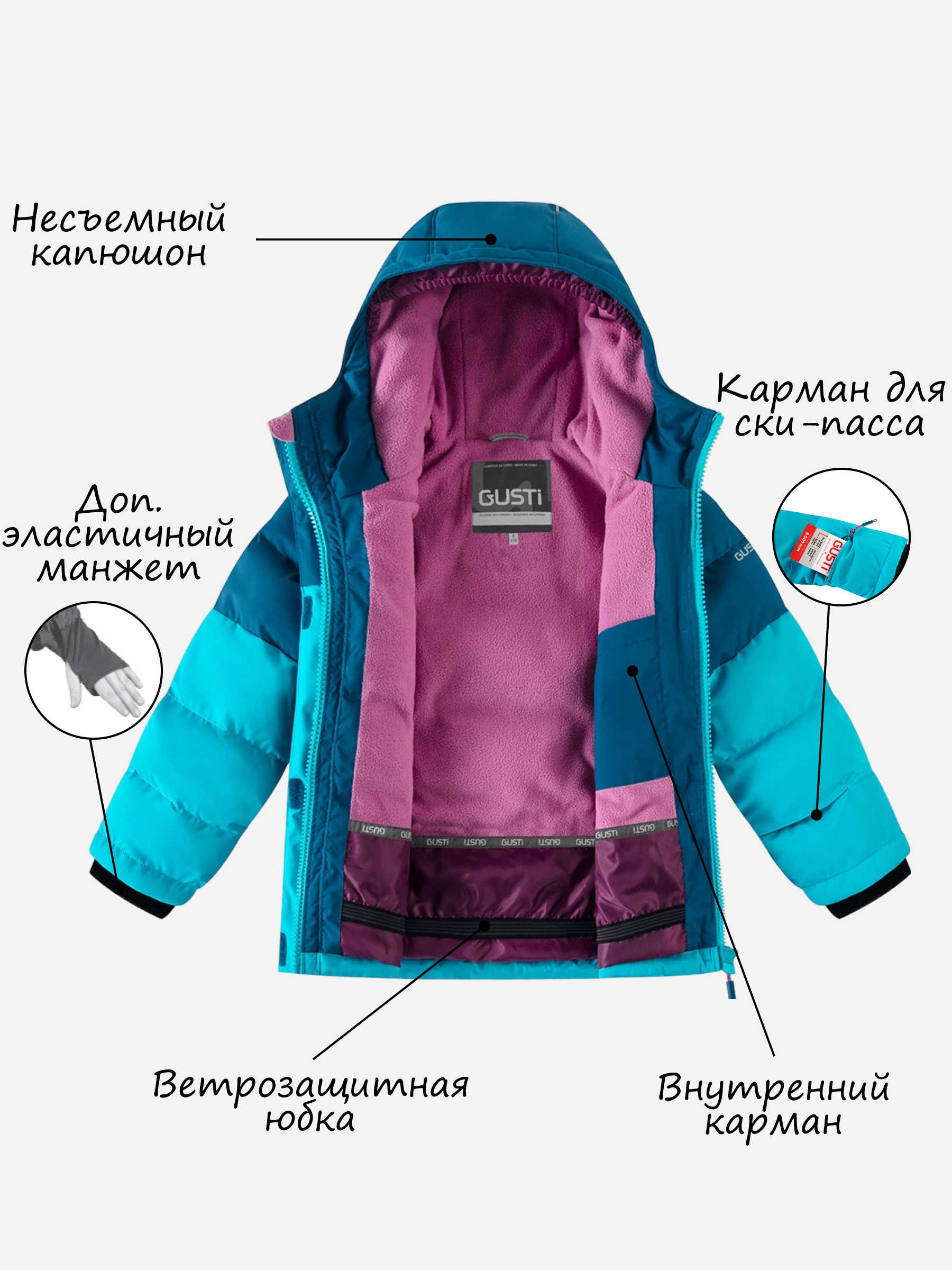 Комплект GUSTI GW5GS510-AQUA - фото 4
