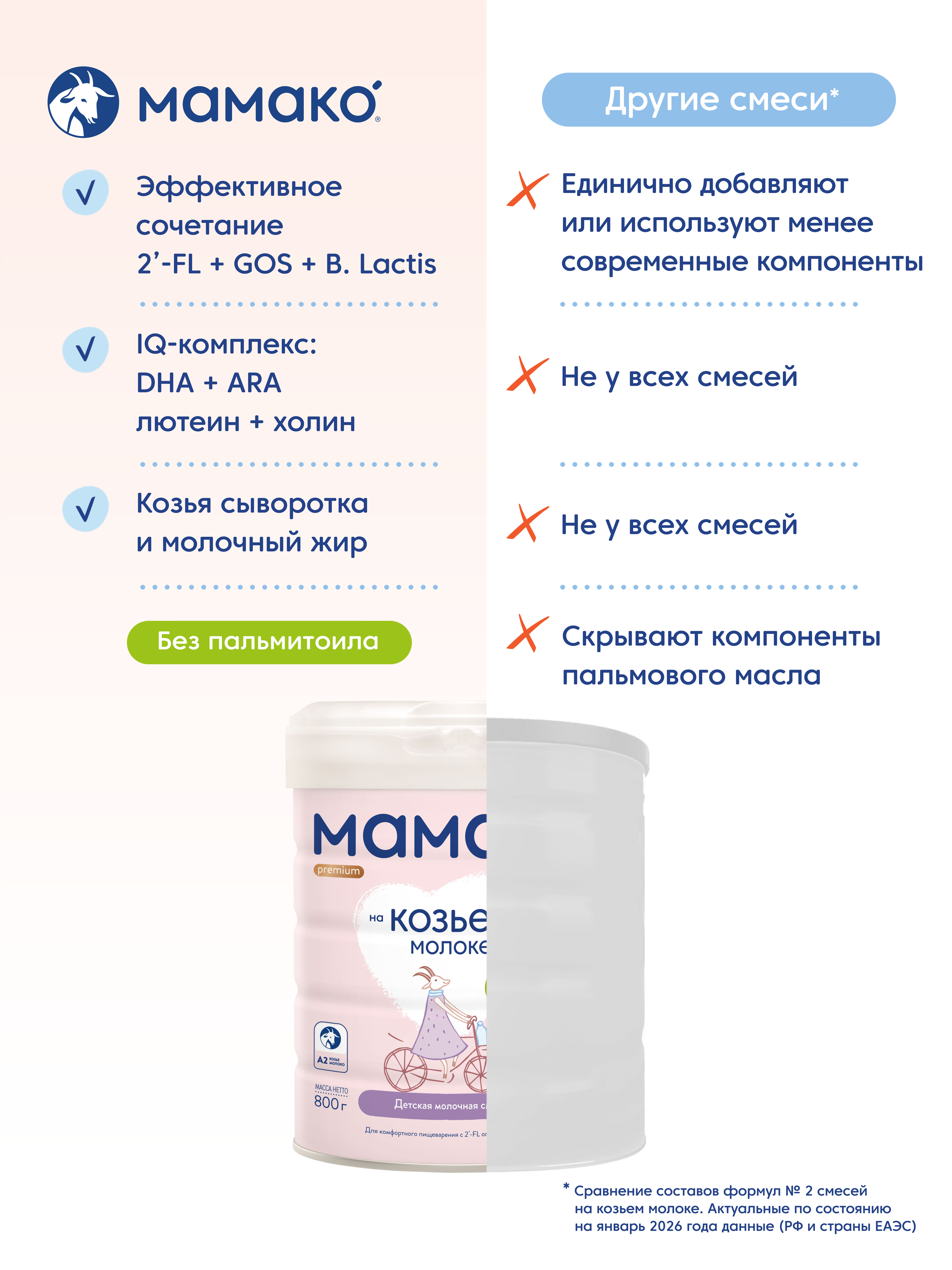 Смесь Мамако 2 Premium на козьем молоке 800г с 6месяцев - фото 13