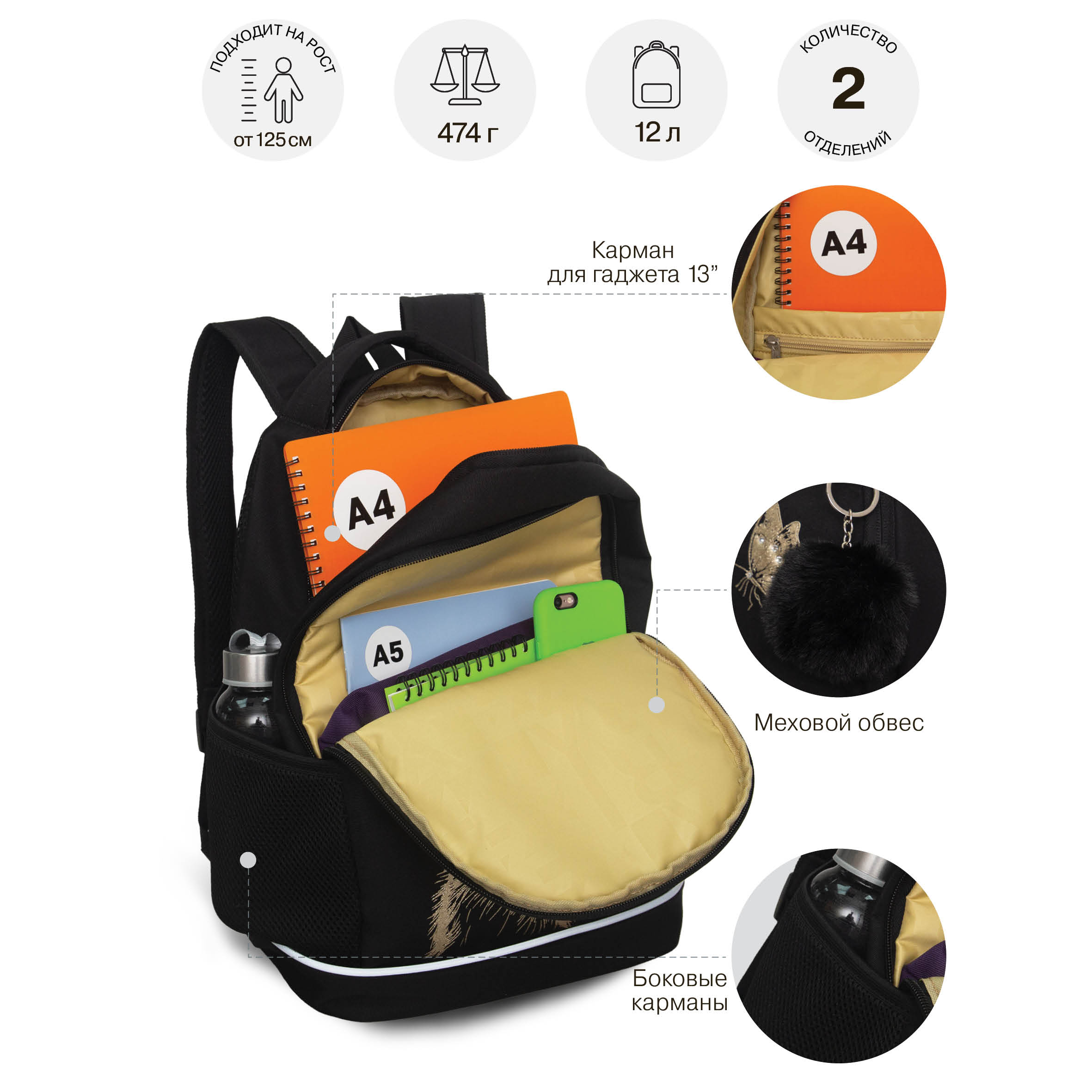 Рюкзак Grizzly для девочки - фото 7