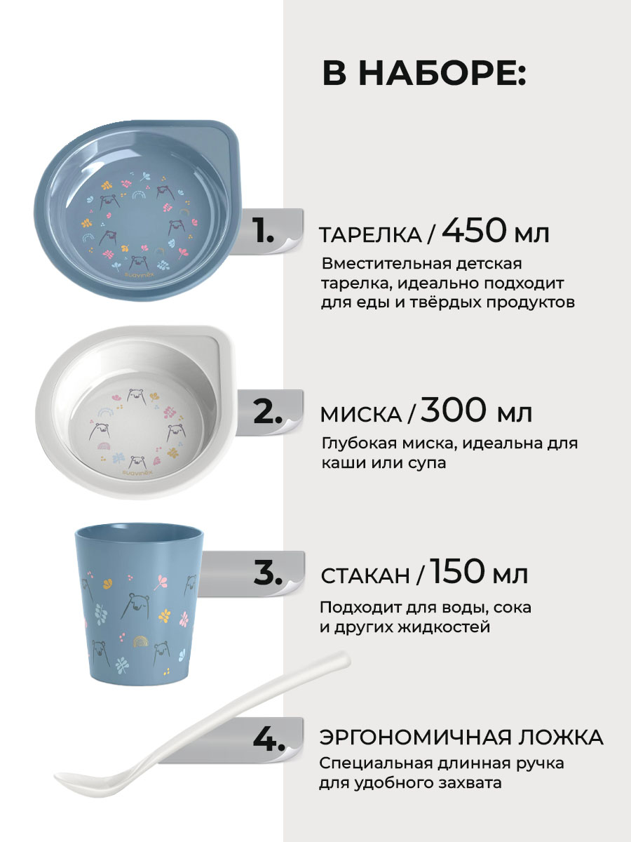 Набор посуды Suavinex 4 предм. - фото 2