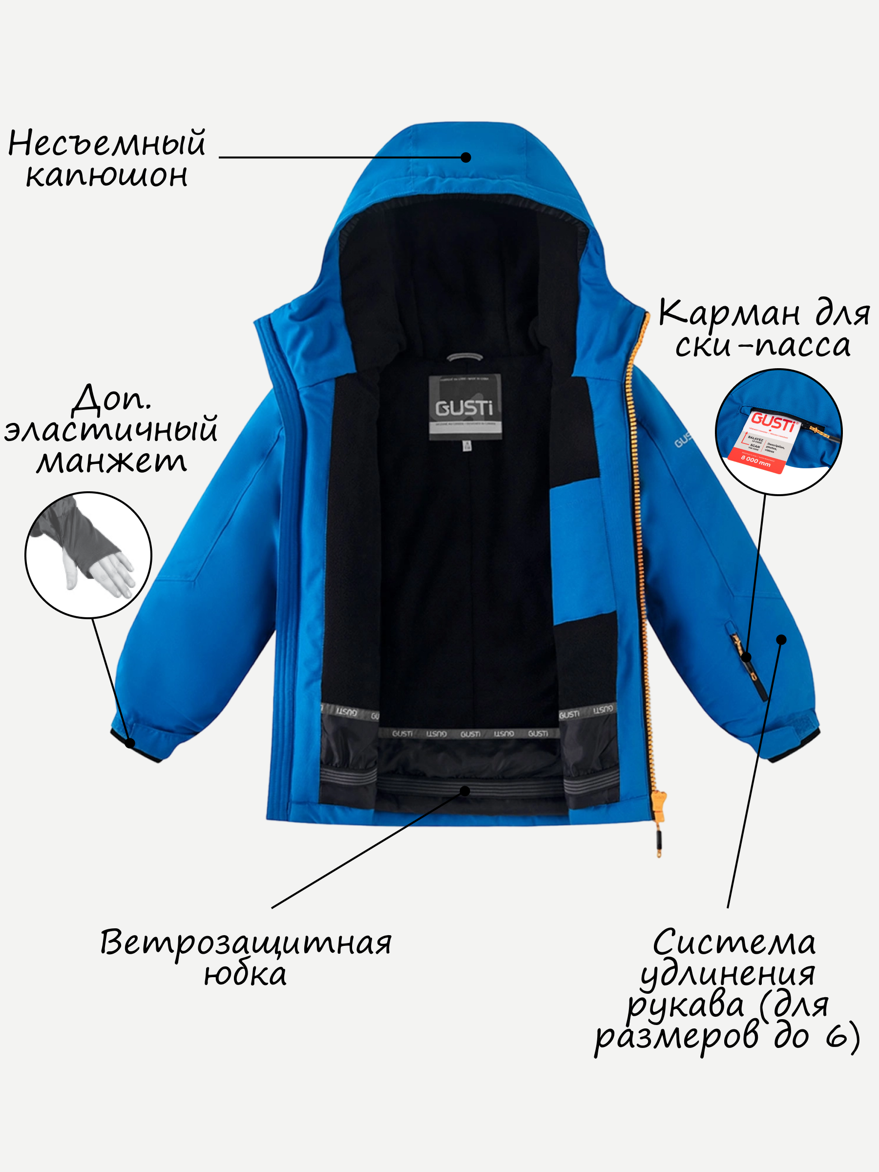 Комплект GUSTI GW5BS528-NAUTICAL - фото 3