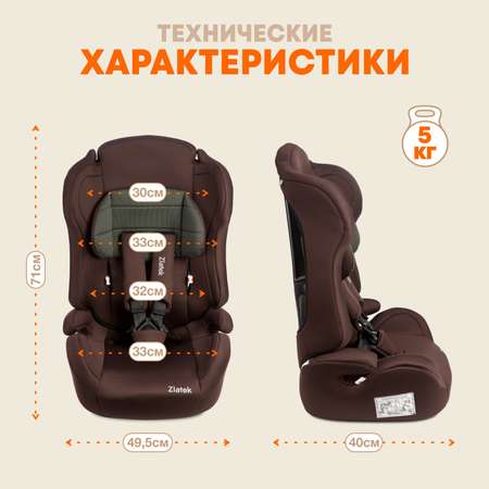Автокресло ZLATEK 1/2/3 (9-36 кг)