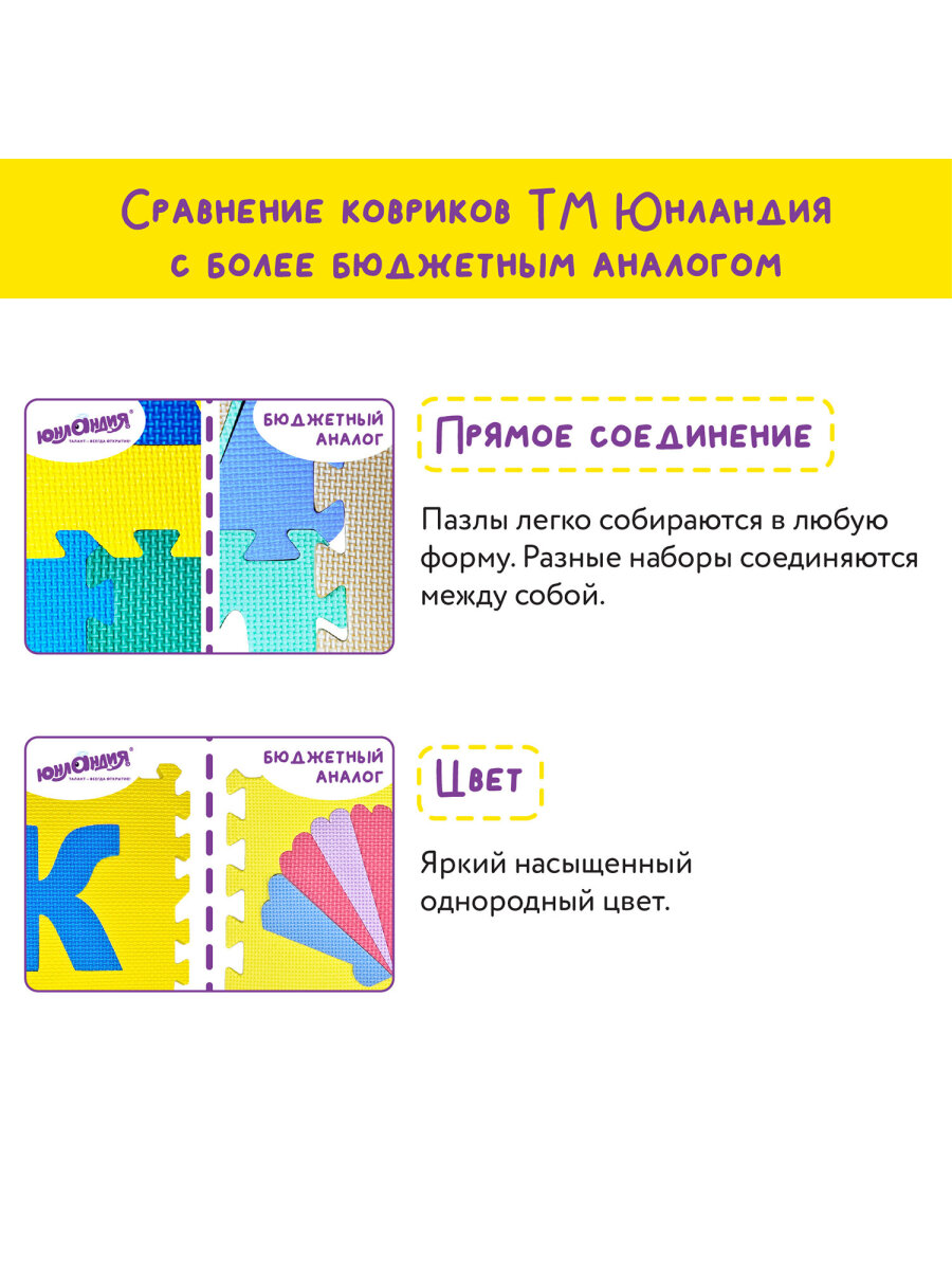 Коврик-пазл Юнландия Учим цифры 90 x 150 см - фото 16