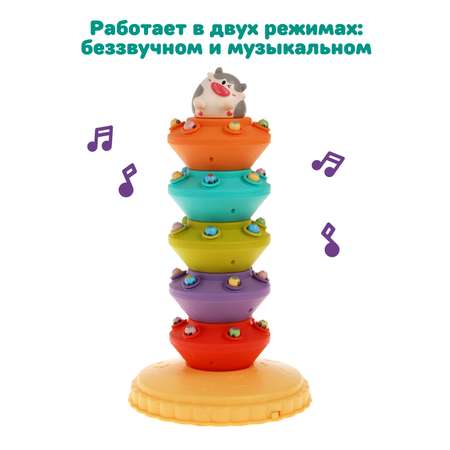 Настольная игра Жирафики Магнитная рыбалка