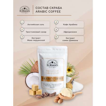 Скраб Dr.Minerals
