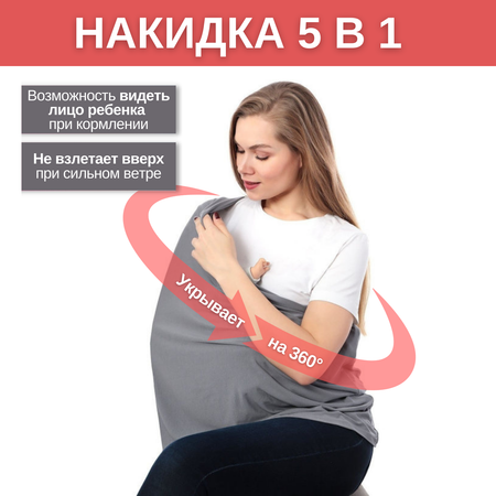 Накидка для кормления Mums Era
